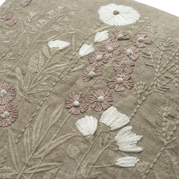 Visella putetrekk 50x50x cm.